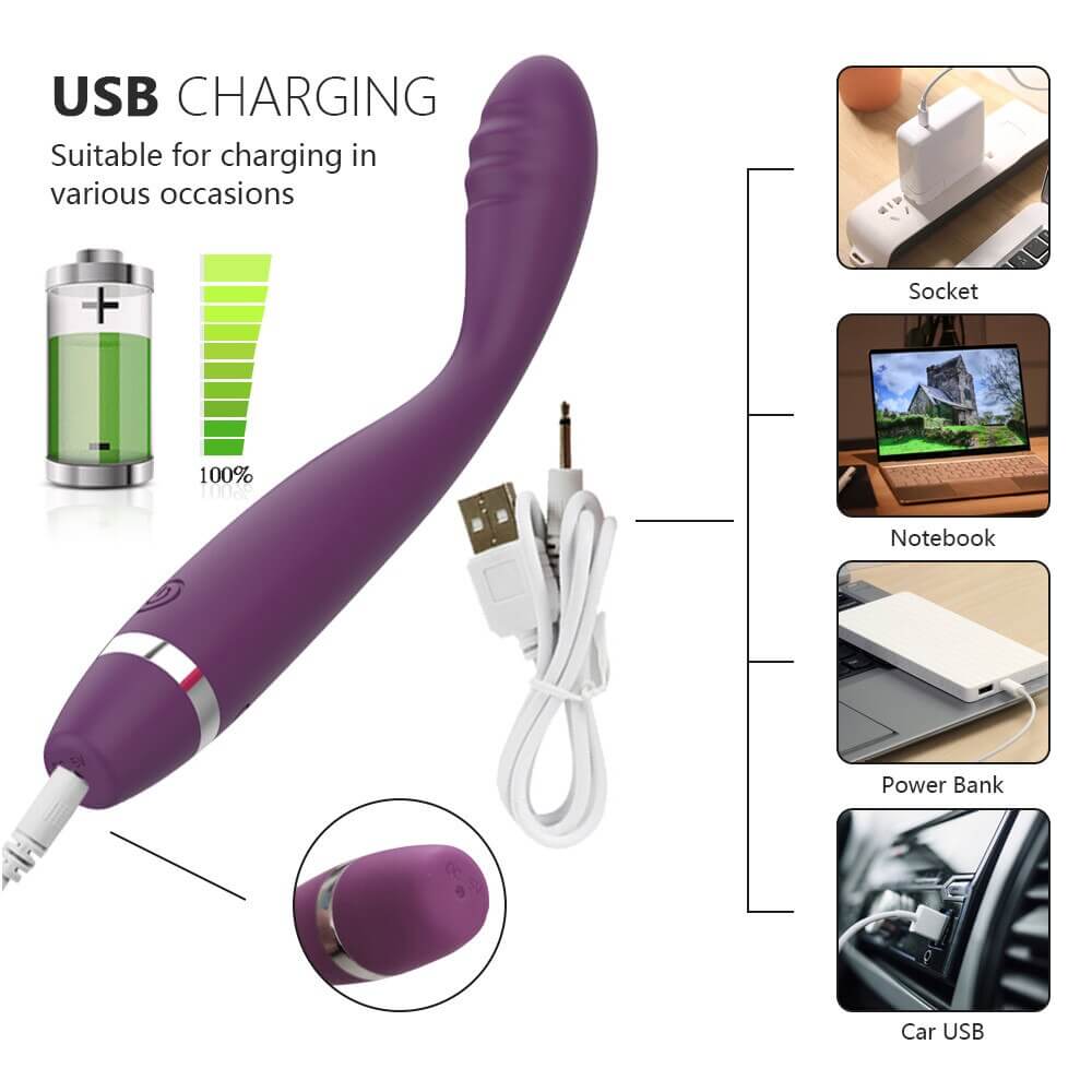 Beginner-G-Spot-Vibrator-for-Women-8-Seconds-to-Orgasm-Finger-Shaped-Vibes-Nipple-Clitoris-Stimulator
