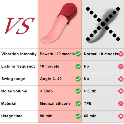 10-Speeds-Realistic-Licking-Tongue-Rose-Vibrators-for-Women-Nipples-Clitoral-Stimulation-Sex-Toys-for-Adult-Anal-Toy