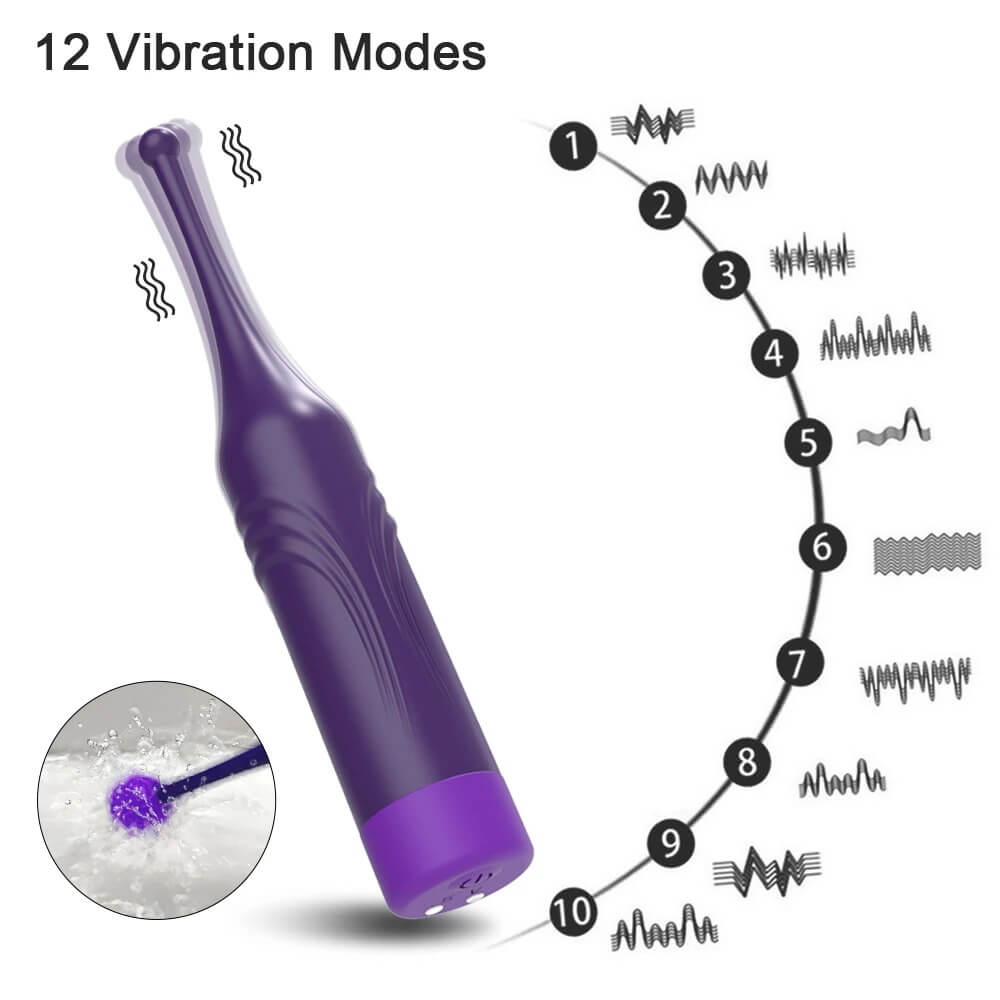 Quick-Orgasm-Powerful-G-Spot-Clit-Vibrator-Clitoral-Vibrators-for-Women-Clitoris-Stimulator-Adult-Sex-Toys